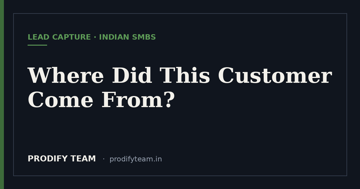 Lead capture map for Indian SMBs — Prodify Team