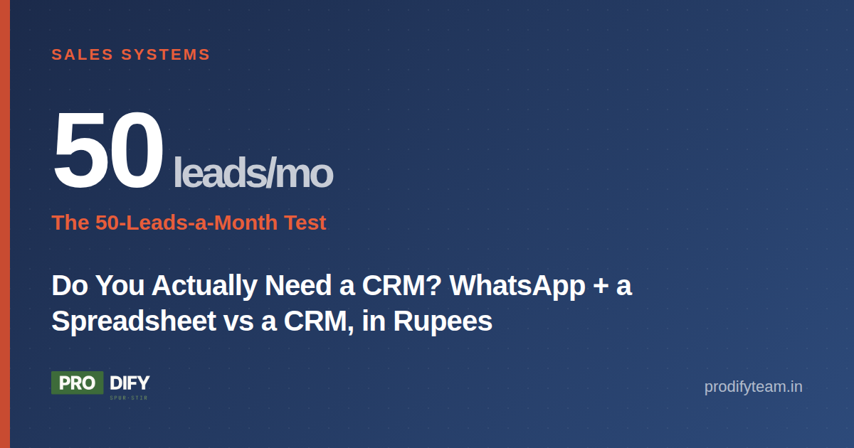 CRM for small business India: the 50-leads-a-month test explained with rupee math